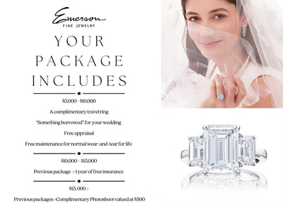 New Bridal Packages: Exclusive Perks and Protection for Engagement Rings